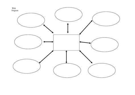 A blank food web template for printing